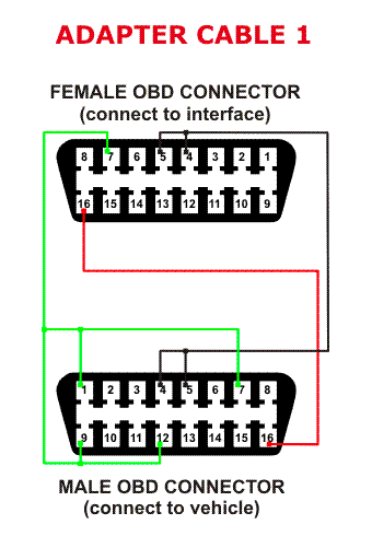 Schermata 2015-02-10 alle 10.36.42.png