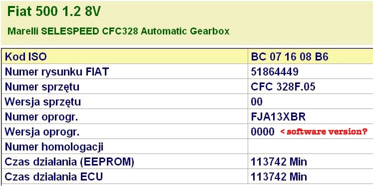 Panel info