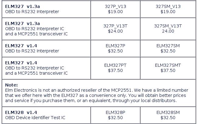 fes-elm.jpg