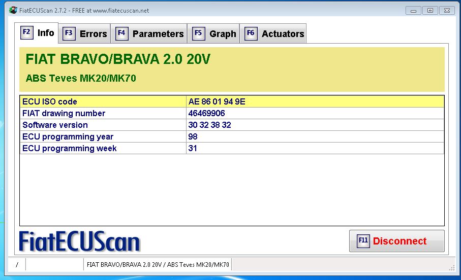 Connected to ABS ecu with the cables i have with Fiat ECU Scan